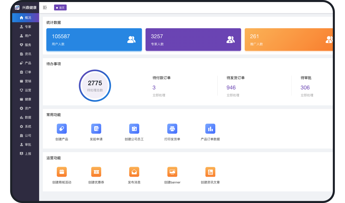 營(yíng)銷管理