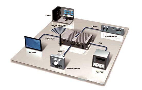 選擇工控機廠家應(yīng)該從哪些方面入手